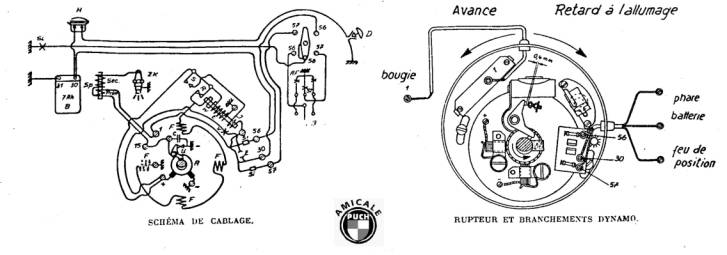 schémas électricité 125 TT