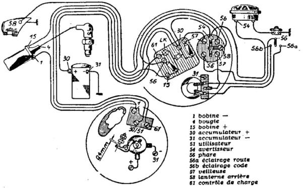 schéma électricité 125 et 150 TL