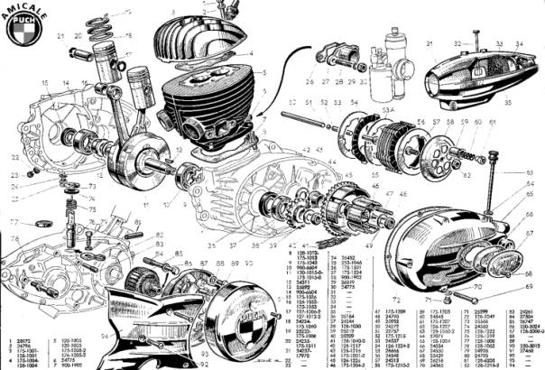 image 3 rtm 175 SV Puch