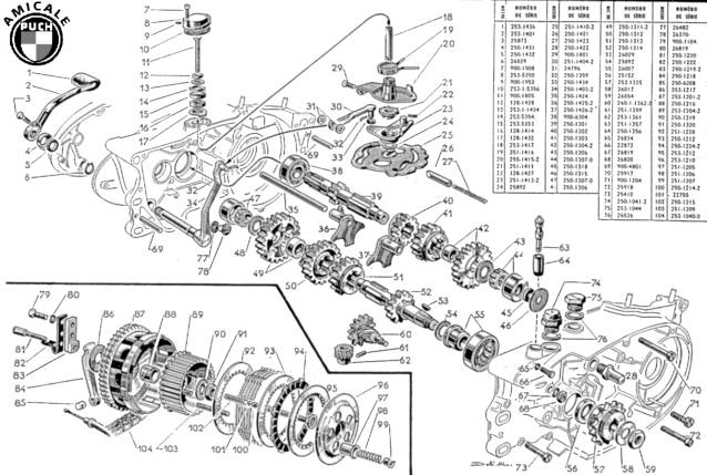 image 4 rtm 250 SG Puch