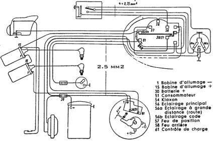 image 5 rtm 250 SG Puch